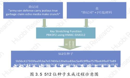 深度分析加密货币暴跌的原因与未来走势