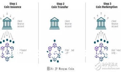 如何在TP钱包中安全存储和管理Sol链上的USDT