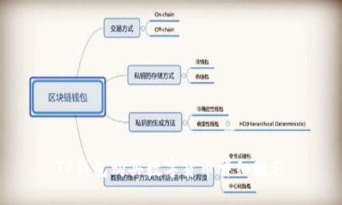 TP钱包购买数字货币详细教程