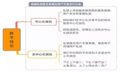 加密货币个人投资是否合