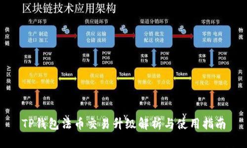 TP钱包法币交易升级解析与使用指南