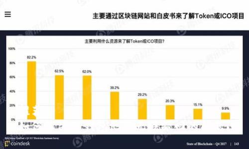 推荐
如何解决TP钱包池子无法撤回的问题？