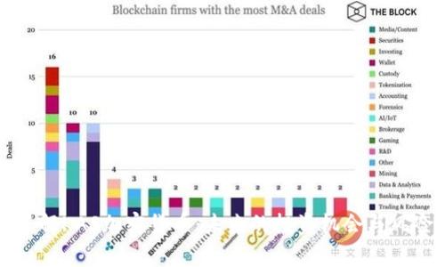 全面了解KAS加密货币：未来的投资机会与风险分析