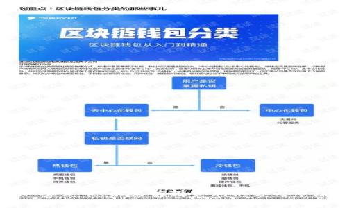 BDX加密货币：未来的投资新机会与市场分析