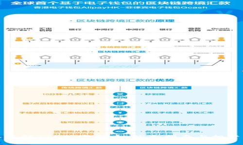 深入了解TTC加密货币：综合指南与投资前景