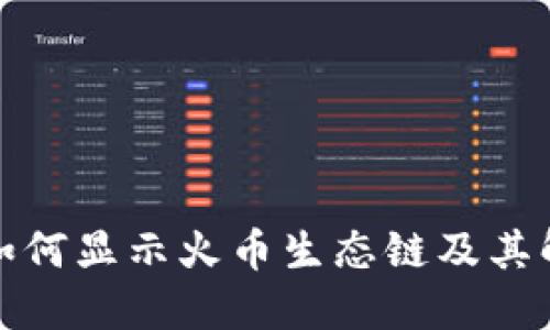 TP钱包如何显示火币生态链及其解决方案