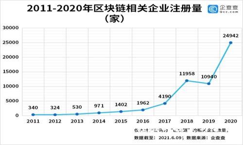 谷歌与微软在加密货币领域的探索与合作