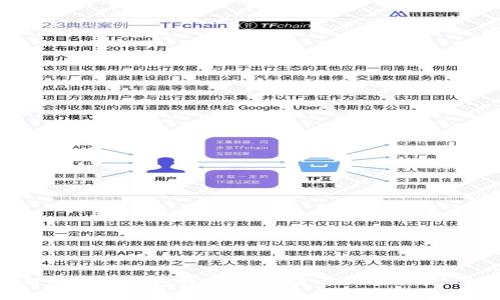 如何使用TP钱包转移USDT需要TRX的详细指南