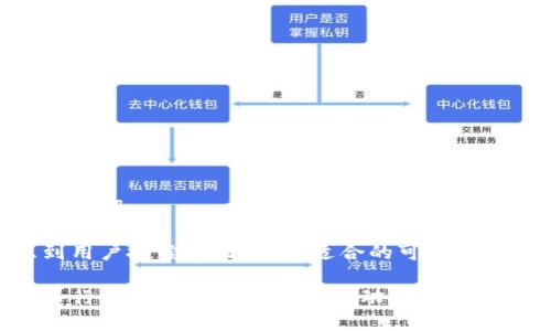 思考和关键词

在考虑到用户搜索意图和时，适合的可以是： 

加密货币行情APP：实时跟踪市场动态，抓住投资机会