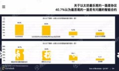 加密货币守则：投资者必