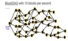 TP钱包DeFi兑换：简化数字