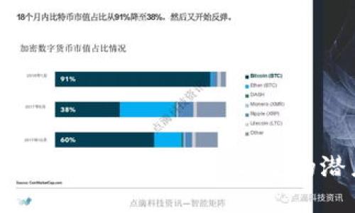 探索西藏加密货币：它是什么，它的潜力与挑战