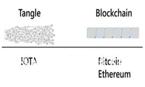 TP钱包添加资金池详细解析与使用指南