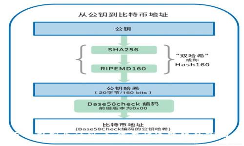 2023年加密货币公司创业计划：如何在快速变化的市场中找到成功之路