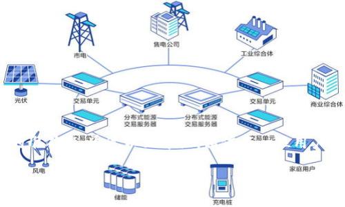 优质 
 biaoti 如何将TP钱包的币汇款至欧易交易所的详细步骤 /biaoti 

相关关键词： 
 guanjianci TP钱包, 欧易交易所, 数字货币转账, 加密货币交易 /guanjianci 

导言
随着数字货币的普及，越来越多的人开始使用加密数字钱包来管理自己的资产。TP钱包作为一款功能强大的数字货币钱包，方便用户进行币的存储与转账。而欧易交易所则为用户提供了丰富的交易选择以及便捷的交易体验。如何将TP钱包中的数字资产转移至欧易交易所，成为许多用户关心的问题。本文将详细介绍这一过程，并提供相关的解决方案与技巧。

第一部分：TP钱包和欧易交易所简介
在深入探讨转账步骤之前，首先对TP钱包和欧易交易所进行简要介绍。

TP钱包是一个提供多种数字货币管理功能的手机应用。用户可以在TP钱包中创建自己的数字资产，而无需依赖中心化的交易平台。TP钱包支持多种主流币种，同时提供了便捷的转账功能。用户可以轻松地进行交易、提取和转账等操作。

欧易交易所（OKEx）是全球知名的数字资产交易平台之一，用户可以在平台上进行多种虚拟货币的交易，包括现货交易、期货交易等。由于其低手续费和丰富的交易产品，吸引了大量的用户。因此，将TP钱包中的资产转至欧易交易所成为了用户的一项迫切需求。

第二部分：转账前的准备工作
在进行TP钱包到欧易交易所的转账之前，有一些准备工作需要完成，确保转账过程顺利进行。

首先，用户需要确保自己在TP钱包和欧易交易所都已完成注册，并通过身份验证。确保账户安全是进行任何数字资产转账的前提。注册之后，确保你已记住自己的登录信息，并确认自己可以顺利登录。

其次，用户需要在欧易交易所中获取自己的钱包地址。登录欧易，找到“资产”或“钱包”页面，选择你要接收的数字货币，系统会提供一个独特的钱包地址。务必准确复制此地址，因为输入错误会导致资产丢失。

第三部分：如何从TP钱包转账至欧易
完成准备工作后，接下来就可开始进行转账。具体步骤如下：

1. 打开TP钱包应用，登录你的账户。
2. 在主界面中，选择你想要转账的数字货币。在TP钱包中，你的各类资产将会列在首页，找到你想要转账的币种，例如USDT、ETH等。
3. 点击该币种，选择“转账”选项。系统会引导你输入接收方地址。
4. 在接收方地址栏中，粘贴前面从欧易获取到的钱包地址。确保地址的准确性，任何拼写错误都可能导致资金损失。
5. 输入转账金额，确认输入是否准确。你还可以查看当前的转账手续费。确保手续费支付后，你的转账请求能被及时处理。
6. 确认所有信息无误后，点击“确认”按钮进行转账。TP钱包可能会要求你输入密码或验证信息，以确保安全性。

7. 转账提交后，稍等片刻，查看交易状态。通常在区块链上确认交易所需的时间可能因网络状况不同而有所变化。

第四部分：确认到账及问题解决
转账完成后，用户需要确认资金是否成功到账。登录欧易交易所，查看你的资产页面。

如果资金未到达，首先请查看TP钱包的交易记录，确认交易是否已成功提交并得到确认。如果状态显示“已完成”但欧易账户中仍未到账，可能出现了以下问题：

1. 网络拥堵：区块链网络有可能出现拥堵，导致资金确认时间延迟。通过区块链浏览器查看交易记录，确认交易状态。
2. 地址错误：若地址输入错误，资产可能会永久丢失。在转账之前最好再次确认地址的正确性。

如果确认了所有步骤无误，但资产依旧未到账，可以联系欧易平台的客服，提供相关的交易hash，以便他们进行查询。

第五部分：转账中的注意事项
在完成TP钱包到欧易交易所的转账操作时，有几点重要须知：

1. 确保网络连接良好。在进行每一步操作时，确保手机或电脑的网络畅通。避免因为网络问题而导致的转账失败。
2. 始终对照官方信息操作，避免通过不明渠道获取信息，确保安全。
3. 考虑到手续费问题，选择合适的转账时间。有时，因网络繁忙，手续费可能会随之上涨，合理选择转账执行时间。
4. 一定要确认收款地址的准确性，错误的地址将导致资产损失，且无法找回。

第六部分：总结与展望
本文详细介绍了如何从TP钱包向欧易交易所进行数字货币的转账流程。整体而言，转账过程简单便捷，但用户在操作过程中依然需要保持警惕，确保所有信息的准确性。通过以上介绍，相信每一位用户都能顺利地完成转账，享受数字货币带来的便利。未来，随着区块链技术的不断发展，用户体验将进一步提升，值得期待。 

希望以上信息能帮助你顺利完成TP钱包到欧易交易所的资金转账！