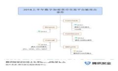 全面解析Bitwallet钱包：安