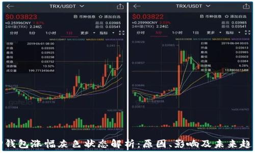     
TP钱包涨幅灰色状态解析：原因、影响及未来趋势