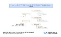 内容概述 在当今数字化时