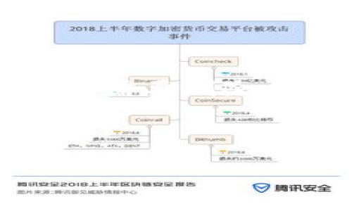 内容概述 

在当今数字化时代，电子钱包（如TP钱包）在我们的日常生活中变得越来越普遍。虽然这些钱包提供了便捷的支付和管理加密货币的功能，但有时用户可能需要删除个人账户或钱包。本文将围绕“如何删除TP钱包”这一主题进行详细探讨，包括搜索引擎（）的最佳实践，以更好地满足用户需求并提高相关搜索的可见性。 

 

如何安全删除TP钱包账户：一步一步的详尽指南