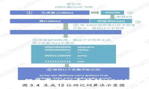  TP钱包如何使用MDX币挖矿MDX的详细指南