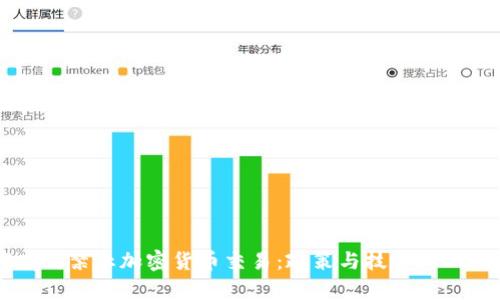 如何有效禁止加密货币交易：政策与技术的双重视角