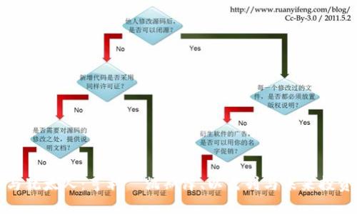 加密货币与犹太人：亨利·凯斯泽、以色列与未来投资的交汇点