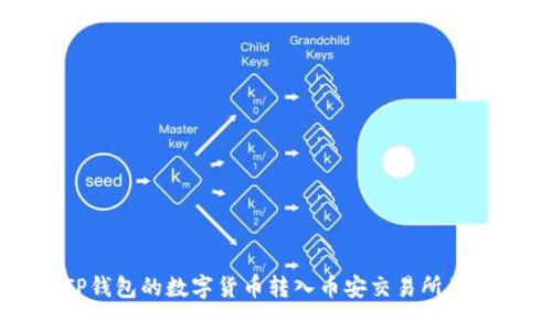 如何将TP钱包的数字货币转入币安交易所的详细指南