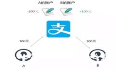 加密货币分类政策详解：