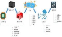 加密货币的会员营销：如