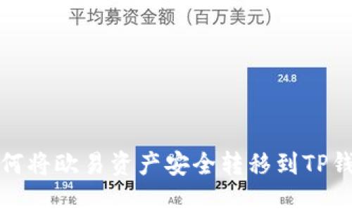 如何将欧易资产安全转移到TP钱包