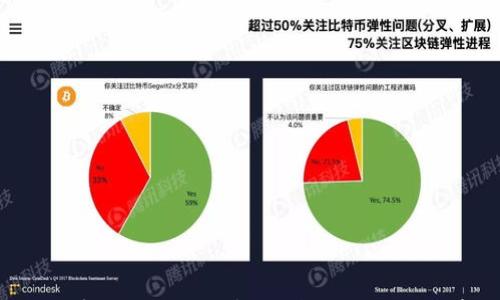 

PTC加密货币全面解析：投资机会与市场前景