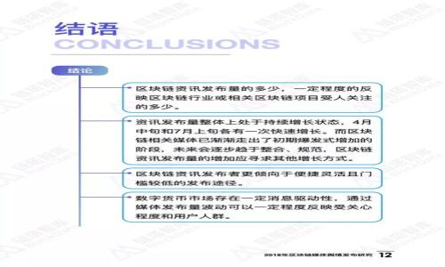 

如何自定义TP钱包的RPC设置：全面指南