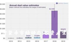 2023年最新加密货币市场动