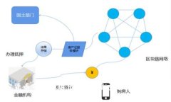 加密货币市场的退出消息