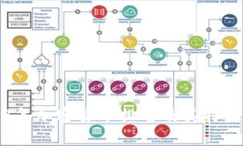 2023年加密货币排名及其特征分析