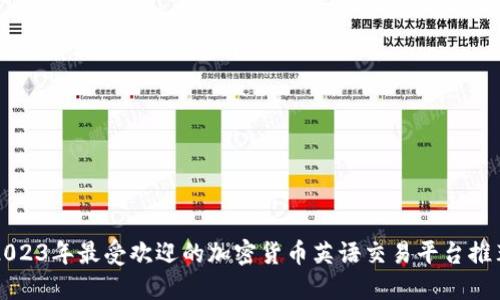 2023年最受欢迎的加密货币英语交易平台推荐