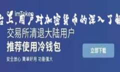 思考用户搜索相关内容在