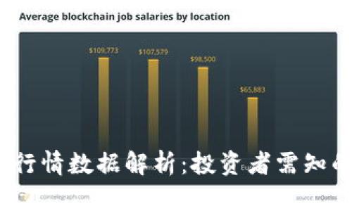 2023年加密货币行情数据解析：投资者需知的市场动态与趋势