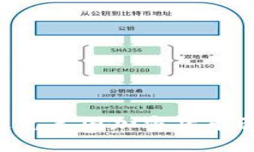 如何识别和避免美国加密货币骗局：全面指南