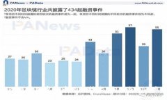 深入探讨加密货币POA：技