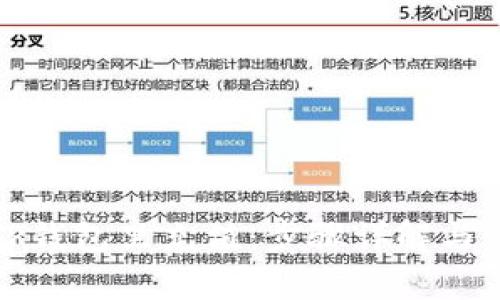 如何往TP钱包里充值：步骤详解与注意事项