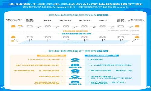 私人银行如何接收加密货币：新兴趋势与未来展望