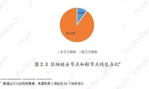 2023年数字加密货币数量揭秘：投资者需知的市场现状