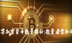 2023年数字加密货币数量揭