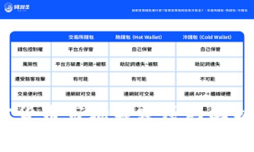 2023年加密货币市场暴跌原因解析与未来展望