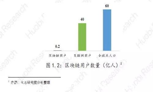 
深入探讨AutoCash加密货币：定义、功能与投资前景