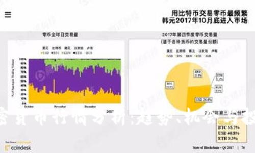 CHR加密货币行情分析：趋势、机会与投资策略