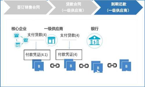 像素加密货币：如何投资与应用前景分析