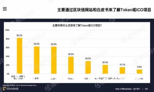 中国整顿加密货币的背景与影响分析