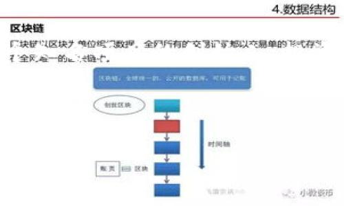 用户搜索意图分析

用户可能在查询“加密货币最牛的人叫什么”这一问题时，意在寻找在加密货币领域中最有影响力或最为知名的人物信息。这个人物可能是领导某个知名项目的创始人、投资者，或者是对加密货币市场有重大影响的专家。通过这种搜索，用户希望了解这个领域的风云人物及其成就和影响力，从而加深对加密货币的认识。

和关键词

加密货币领域的风云人物：谁是最牛的人？